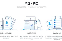 医院没有一对一的护工哪里请的到?