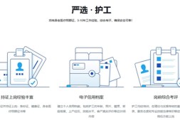 上海医院一对一护工推荐上海爱之缘家政护工18202153150