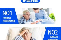 如何为家中老人挑选称心的住家护工?从需求到实操的全面指南