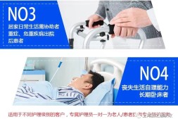 医院护工一对一服务价格及优势全解析