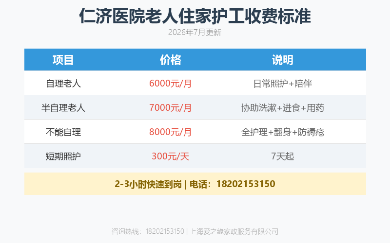 带老人去上海三甲医院,有几件事提前知道会轻松很多 带老人去上海三甲医院,有几件事提前知道会轻松很多