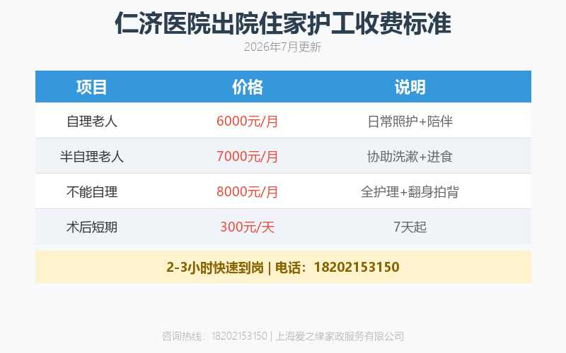 产科护工从生产到出院多少钱? 产科护工从生产到出院多少钱?