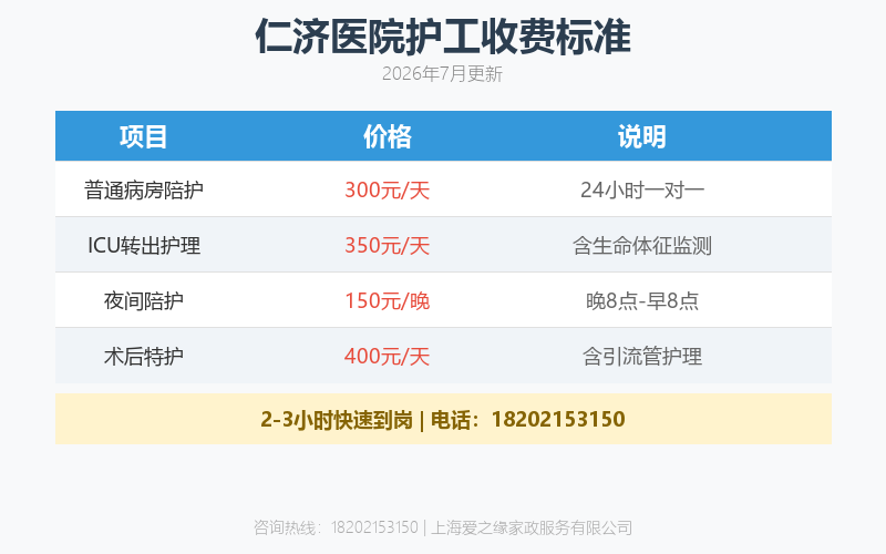 上海仁济医院护工不是一对一的吗？