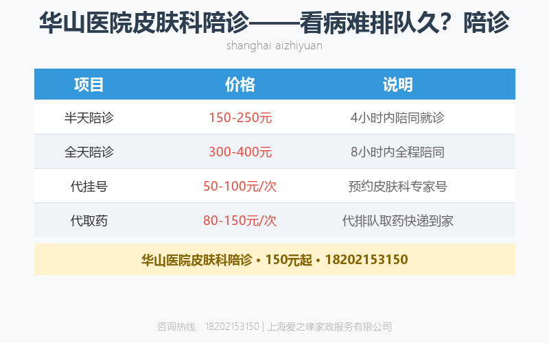 华山医院皮肤科陪诊——看病难排队久？陪诊师帮您高效就诊