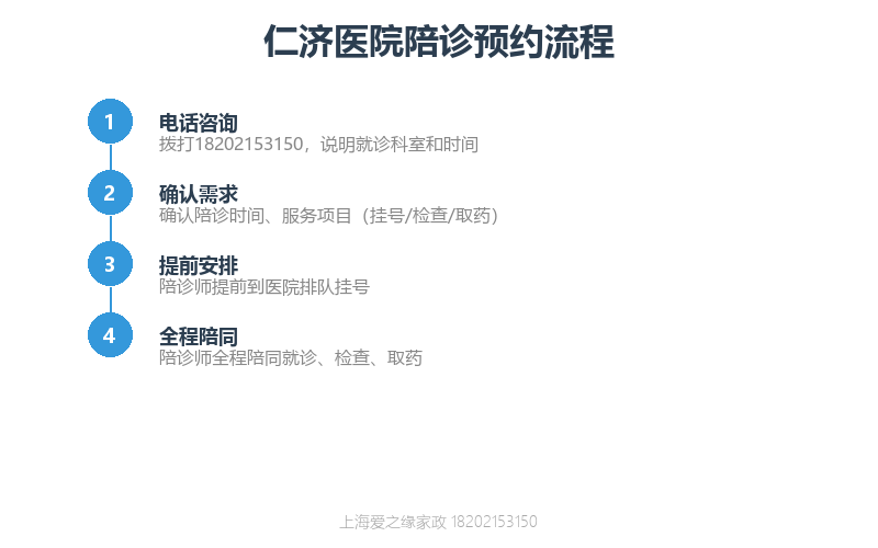 仁济医院陪诊服务——挂号难?专业陪诊师一对一全程陪同就医 仁济医院陪诊服务——挂号难?专业陪诊师一对一全程陪同就医