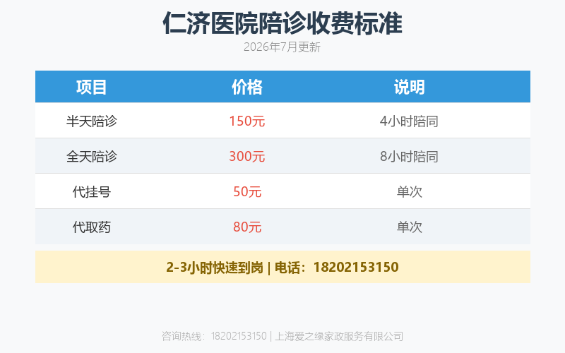 仁济医院陪诊服务——挂号难?专业陪诊师一对一全程陪同就医 仁济医院陪诊服务——挂号难?专业陪诊师一对一全程陪同就医