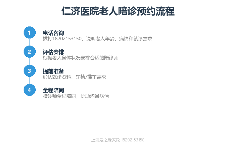 仁济医院老人陪诊—— elderly患者就医全程陪同与代取药服务 仁济医院老人陪诊—— elderly患者就医全程陪同与代取药服务