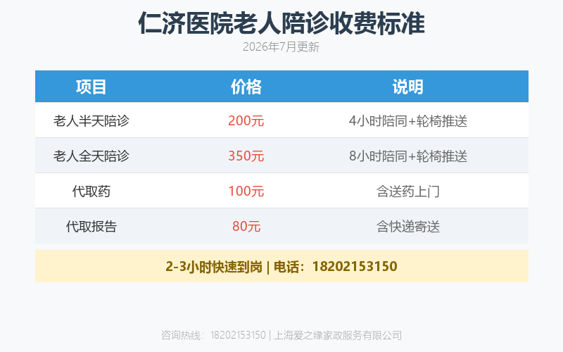 仁济医院老人陪诊—— elderly患者就医全程陪同与代取药服务 仁济医院老人陪诊—— elderly患者就医全程陪同与代取药服务