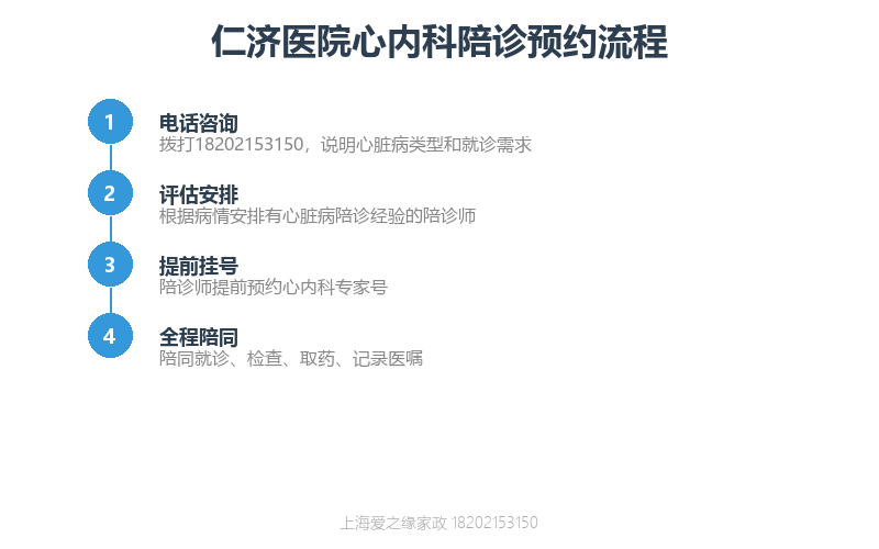 仁济医院心内科陪诊——心脏病患者就诊陪同与检查安排