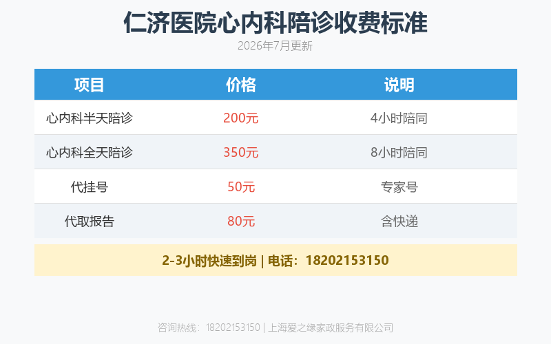 仁济医院心内科陪诊——心脏病患者就诊陪同与检查安排