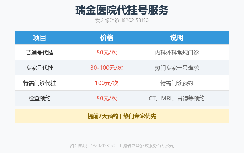 瑞金医院专家号怎么挂？代挂号服务流程与抢号攻略