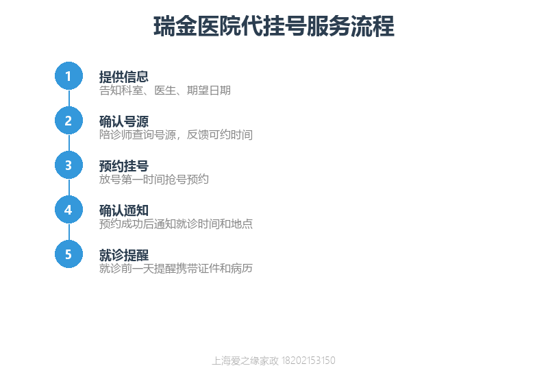 瑞金医院专家号怎么挂？代挂号服务流程与抢号攻略
