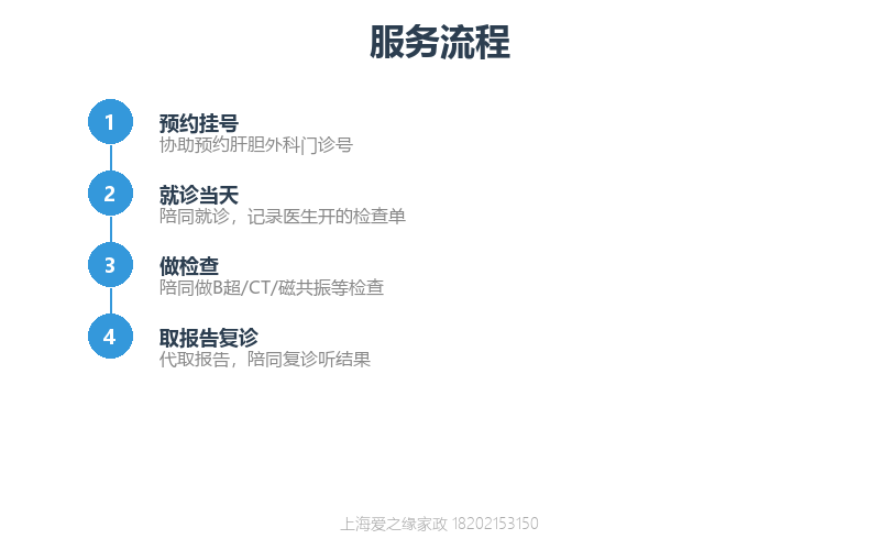 中山医院肝胆外科陪诊——肝脏检查怎么陪?B超、CT、磁共振陪诊指南 中山医院肝胆外科陪诊——肝脏检查怎么陪?B超、CT、磁共振陪诊指南