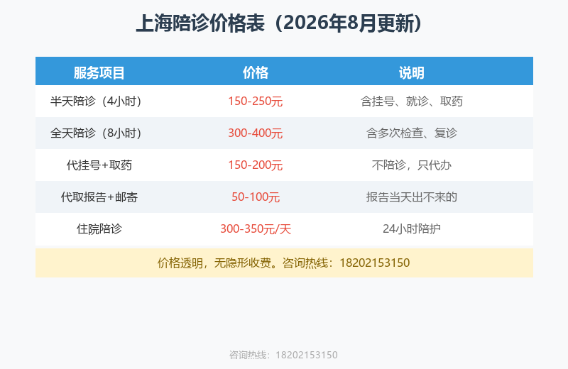 疝气术后需要陪诊吗?2026年8月上海陪诊服务指南 疝气术后需要陪诊吗?2026年8月上海陪诊服务指南